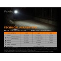 Torcia Led 100 Lumen E01 V2.0 by Fenix