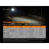 E01 V2.0 Torcia Led 100 Lumen